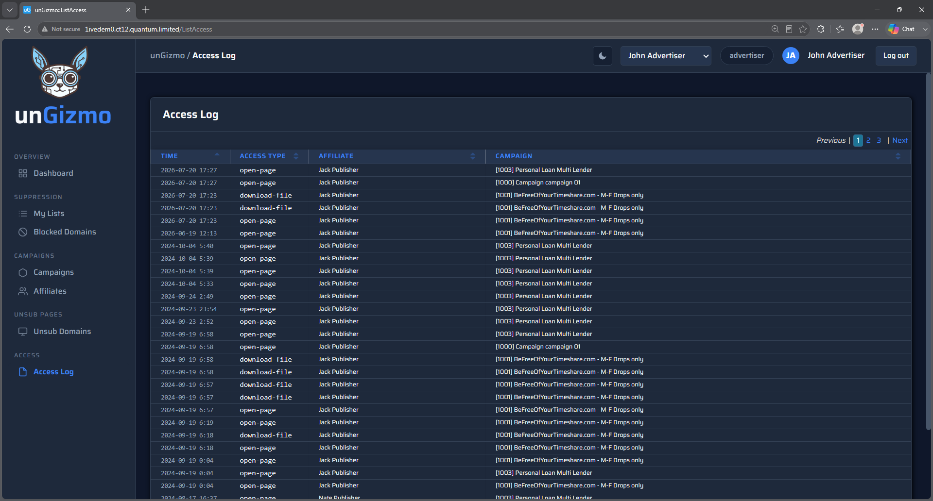 unGizmo access audit log