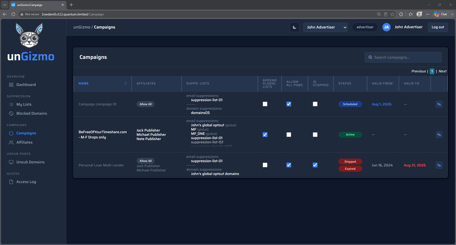 unGizmo campaigns and publisher distribution screen